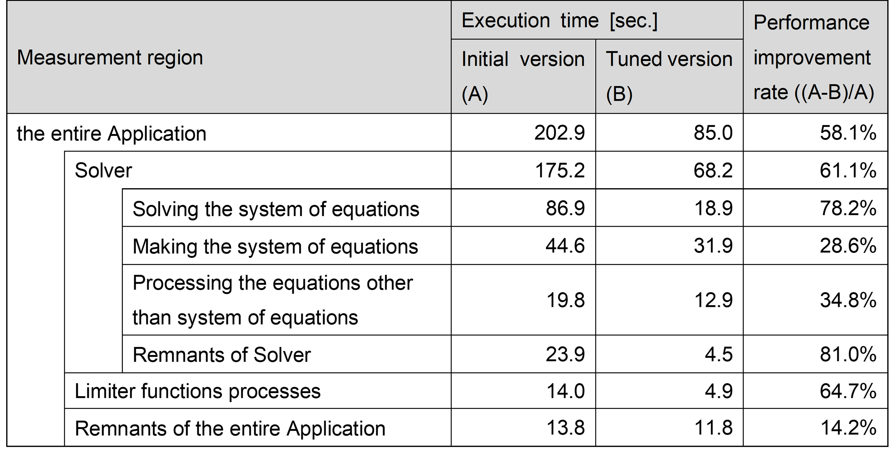 ../_images/table4.png