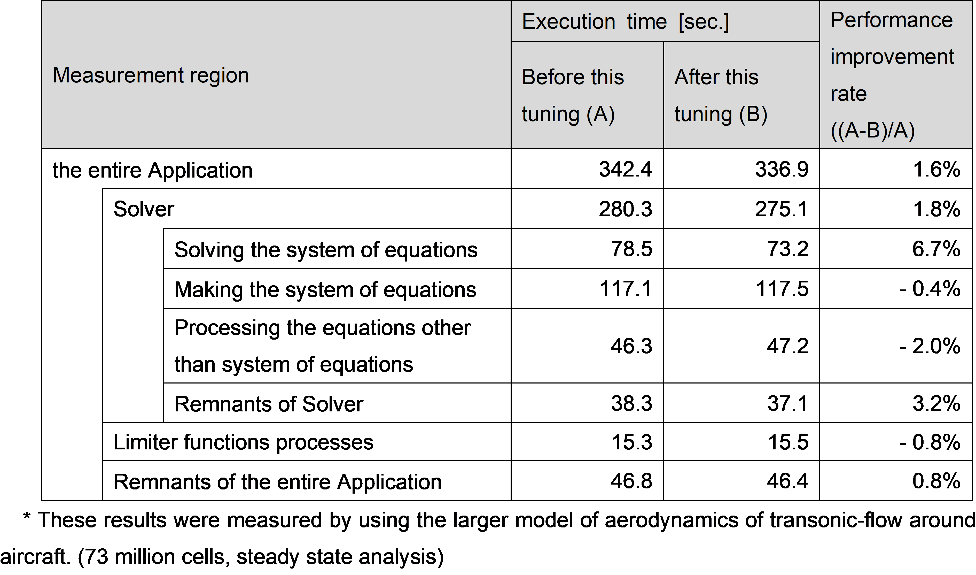 ../_images/table9.png