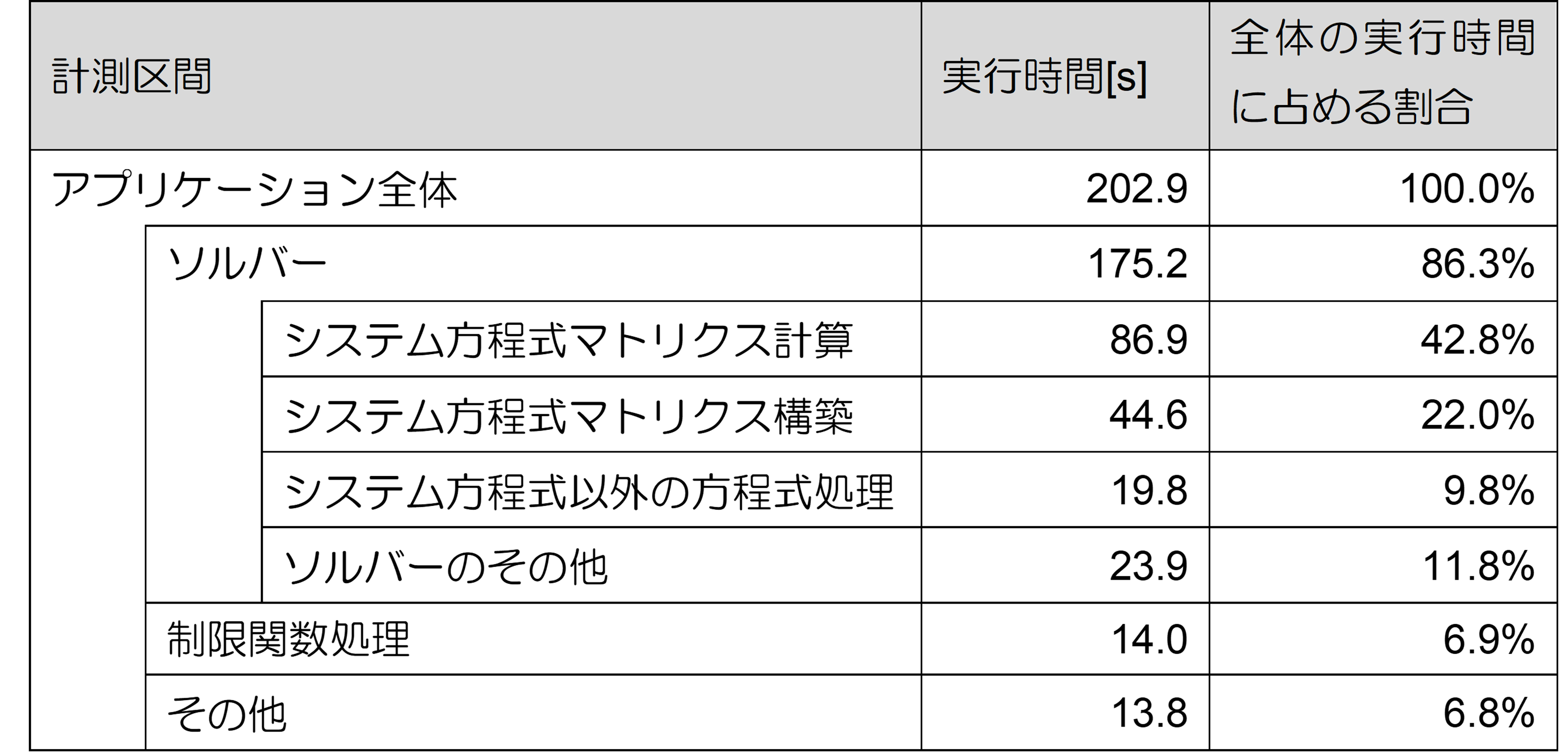 ../_images/table1.png