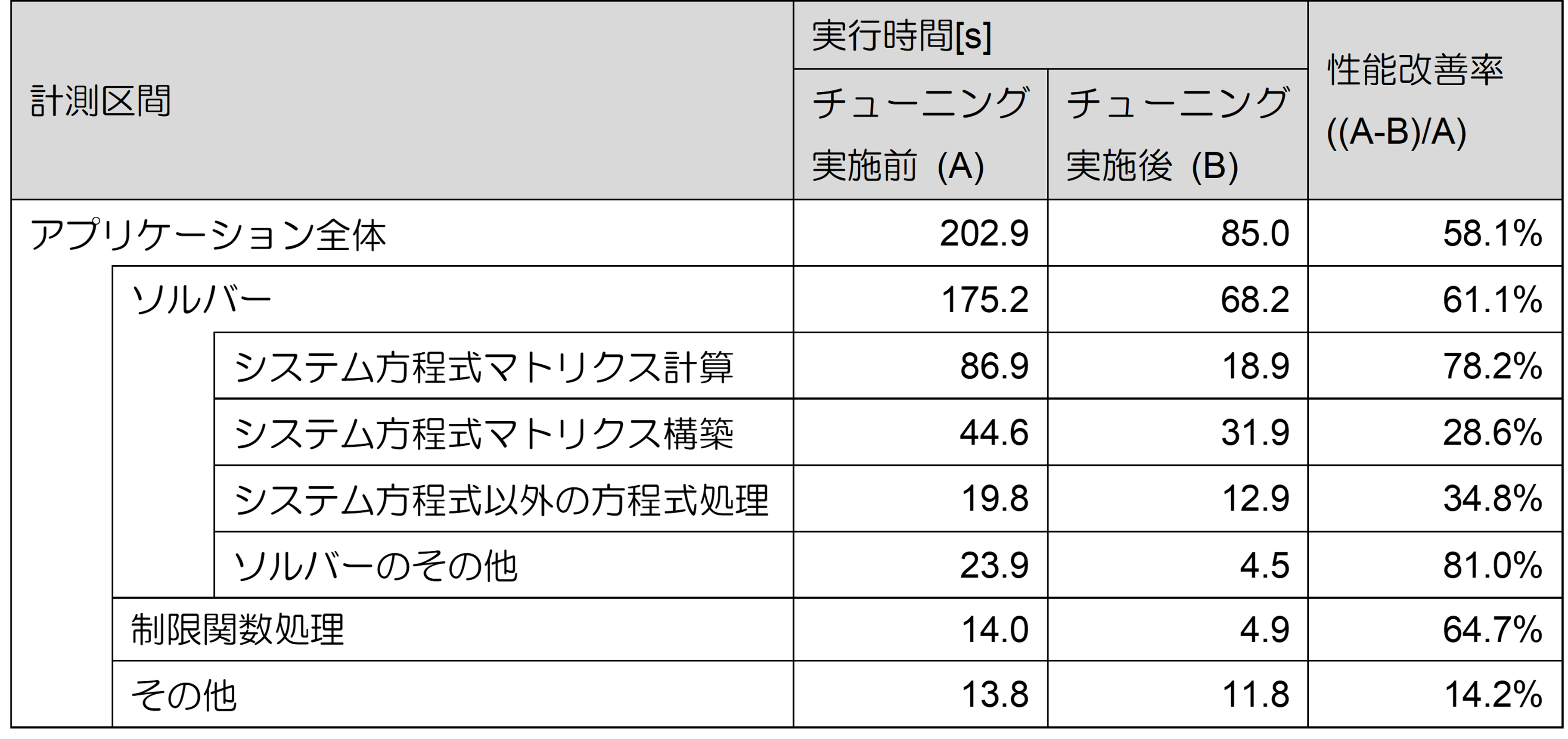 ../_images/table4.png