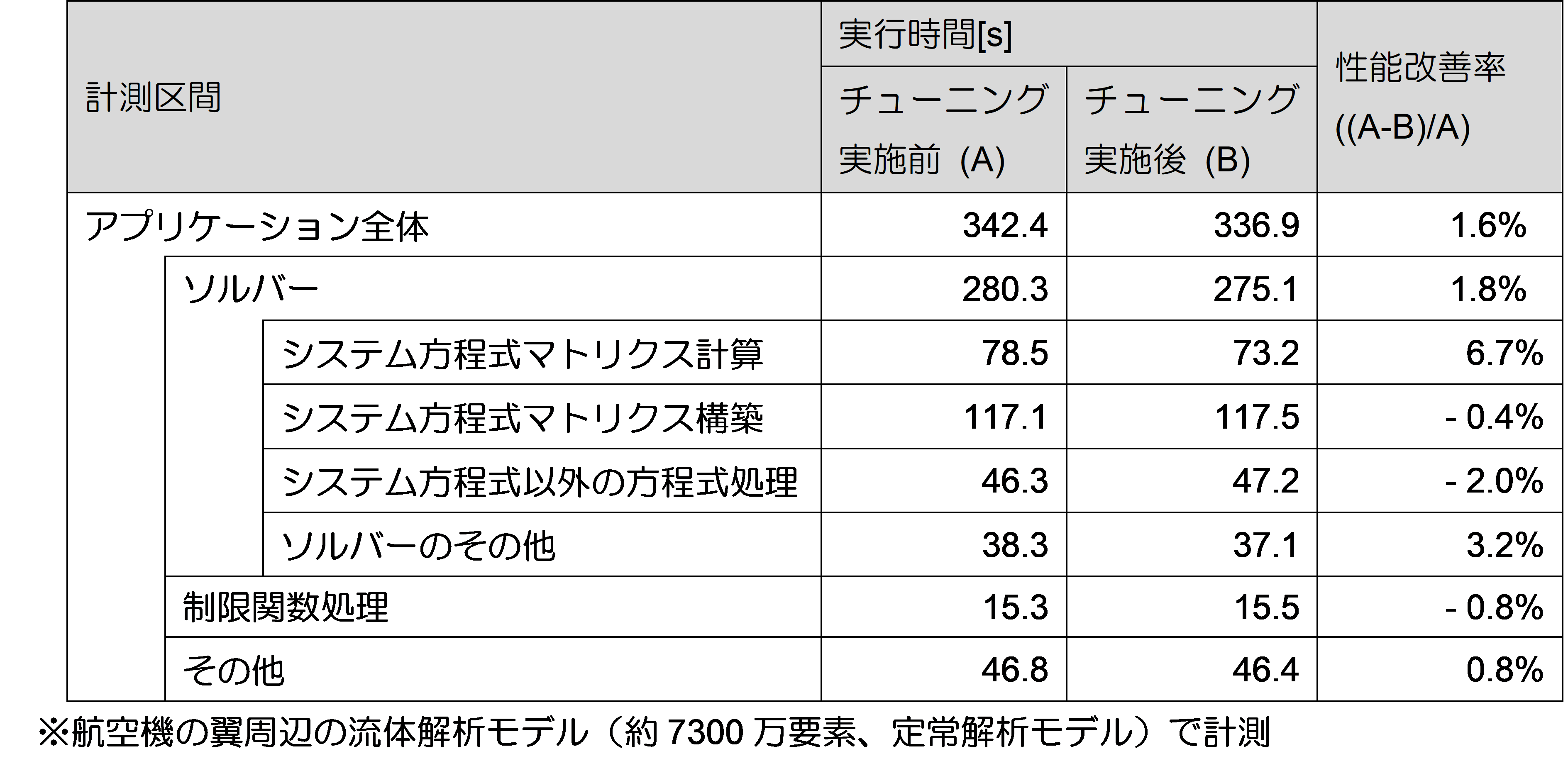../_images/table9.png