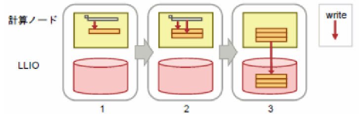 ../_images/CompNodeCache02_01.png