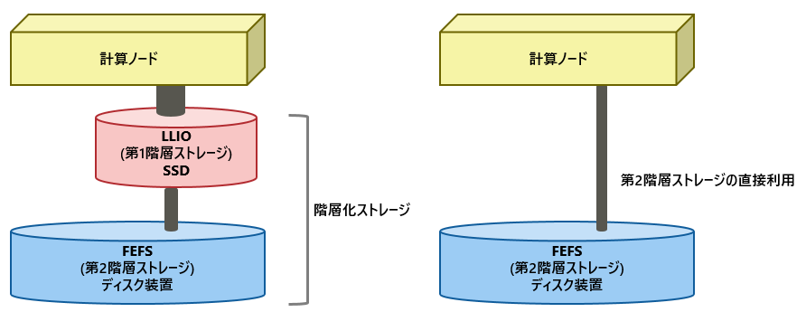 ../_images/OverView_01.png
