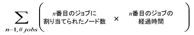 ../_images/DefinitionOfUsedComputationalResource_01.png