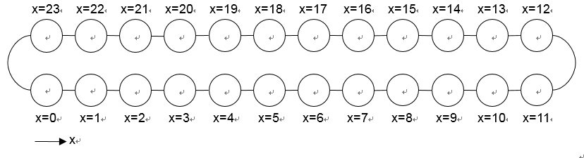 ../_images/pjsubOptions%28MPI-related%29_01.png