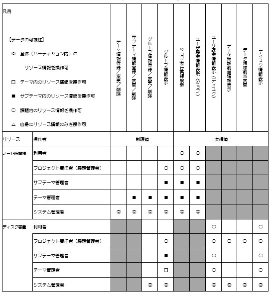 ../_images/1_Common_04_1.png
